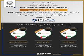 الداخلية تفوز بثلاث جوائز عالمية في مجالات إدارة المشاريع 