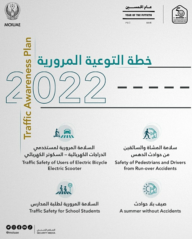 Unified strategic plan for 2022 traffic awareness campaigns across UAE