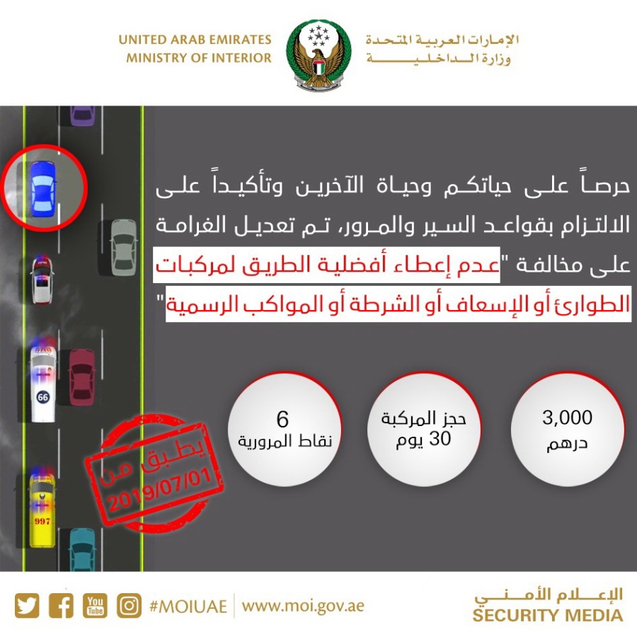 مخالفة "عدم إعطاء أفضلية الطريق لمركبات الطوارئ " 3 آلاف درهم مع حجز المركبة لشهر اعتباراً من يوليو القادم