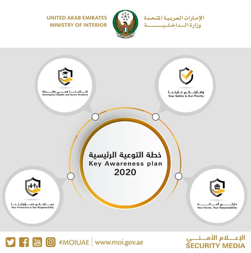 Civil Defense Launches the Key Awareness Plan for 2020