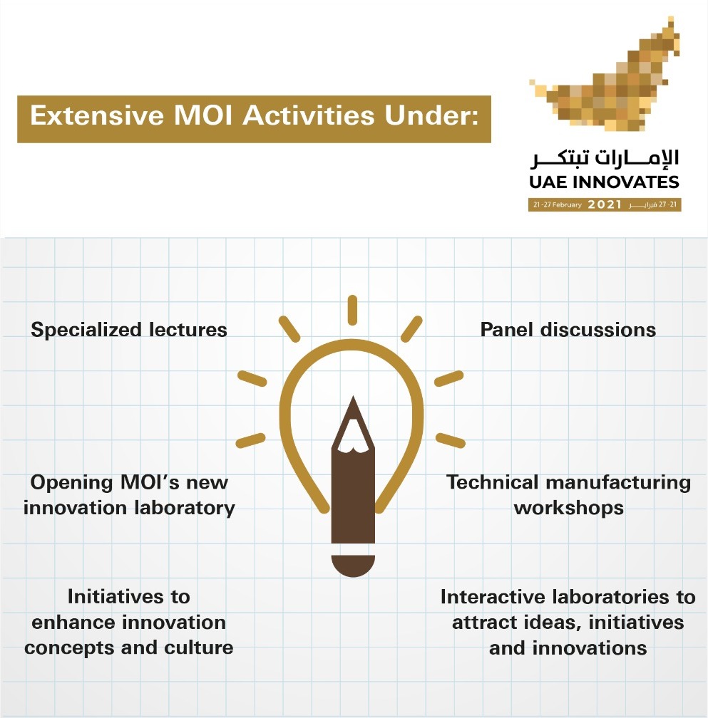 Extensive MOI activities under "UAE Innovates 2021" initiative