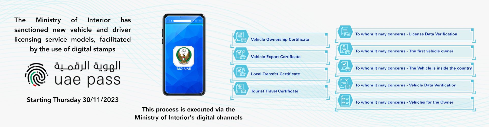 New vehicle and driver licensing service module