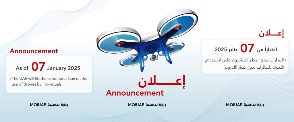 UAE Lifts Conditional Ban on Drone Use by Individuals